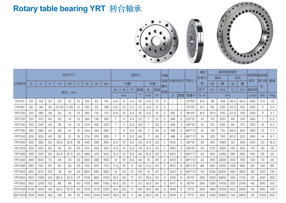 洛陽邁恒軸承有限公司